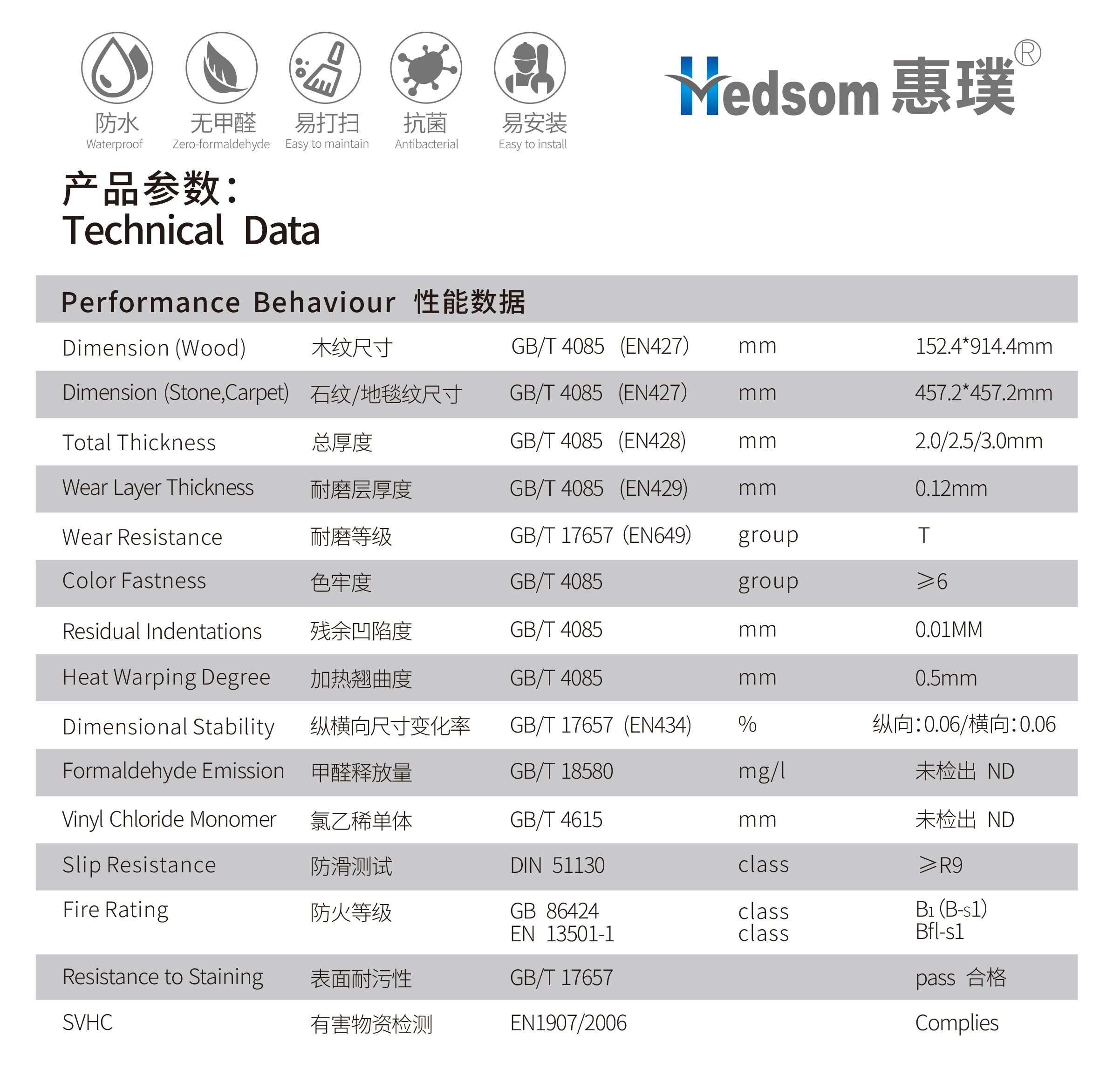 1606204378706022.jpg 參數(shù).jpg