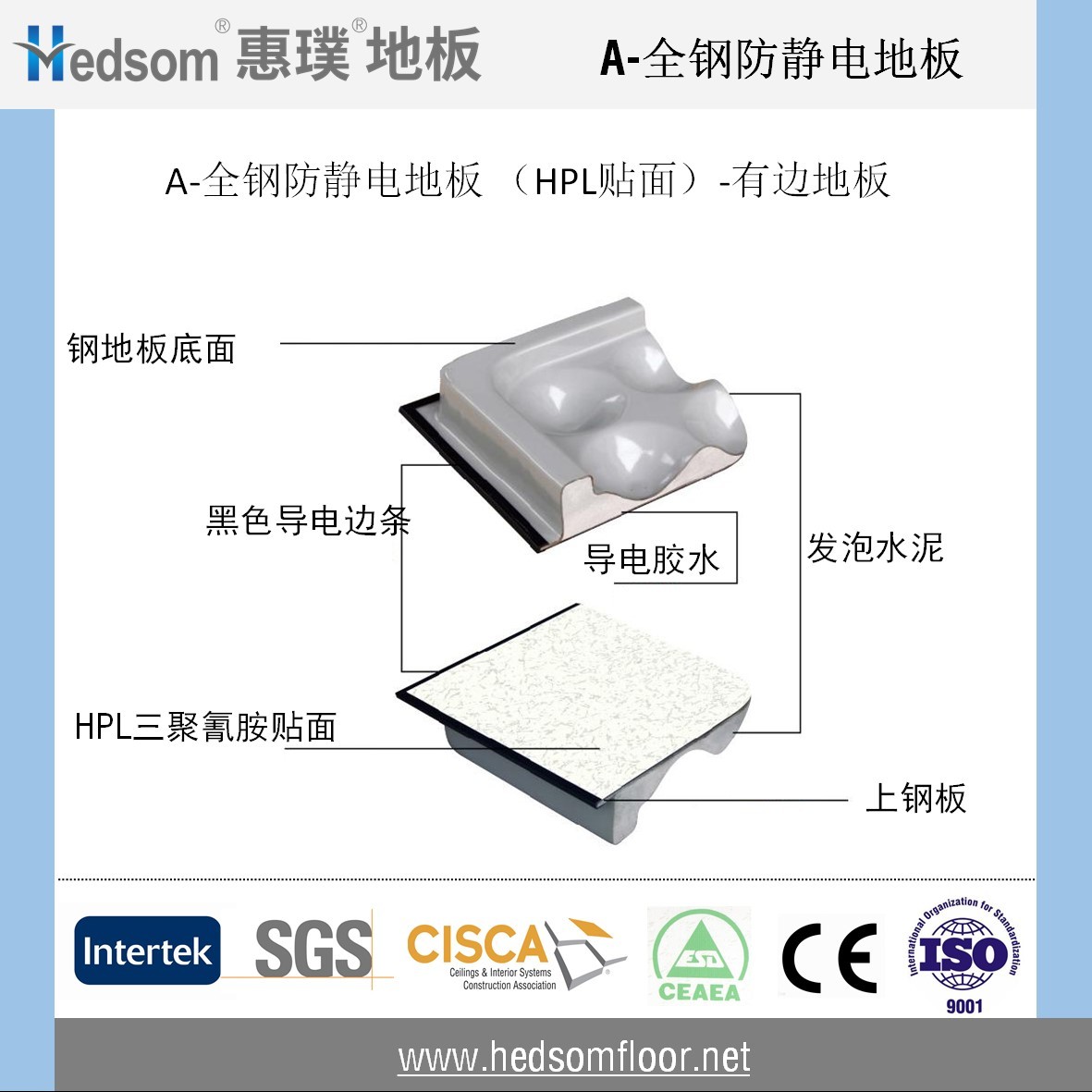 惠璞全鋼防靜電地板-HPL貼面（有邊地板）